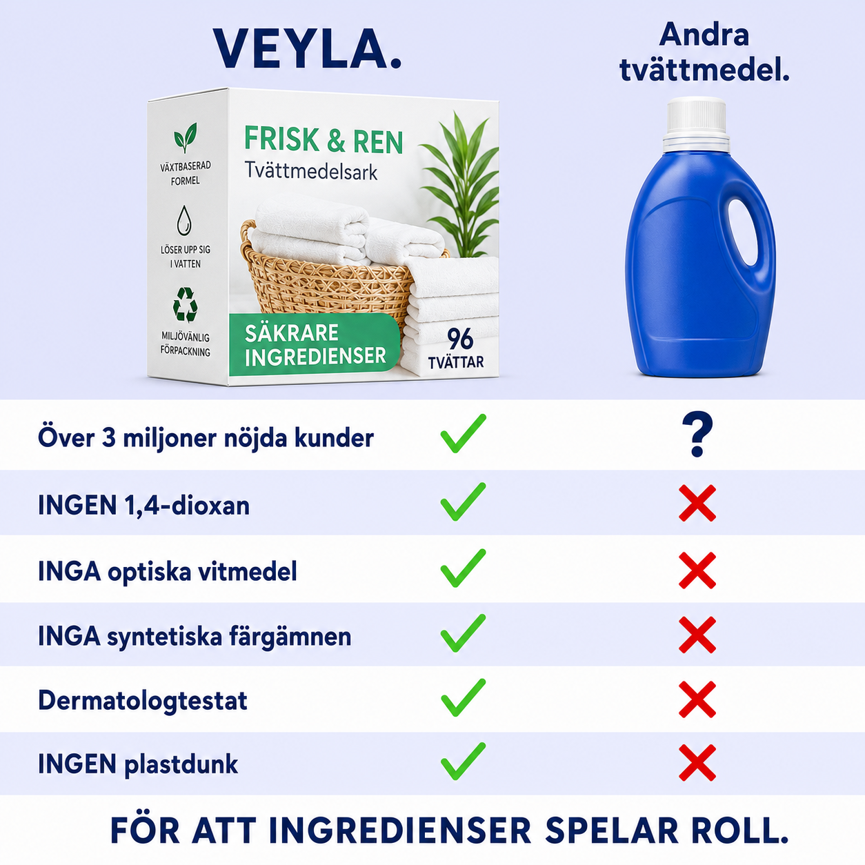 VEYLA – Tvätten som känns som en lyx, inte ett bekymmer